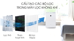 Máy lọc không khí Sharp KC-F30EV-W