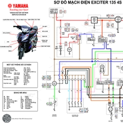 Bảng mã màu sơ đồ điện xe máy Yamaha