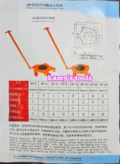 Con rùa lăn chuyển hàng xoay 360 độ 4 tấn CRP-5 với 5 bánh xe có tay cầm điều hướng Kawasaki