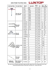 Cần tuýp siết đầu trượt Luxtop 1/4 inch 3/8 inch 1/2 inch dài 110mm 165mm 250mm