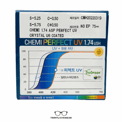TRÒNG CHEMI 1.74 U6 SIÊU MỎNG CẬN VIỄN LOẠN