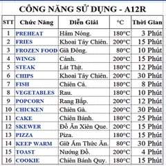 NỒI CHIÊN KHÔNG DẦU KIDOSU <KD - A12R>