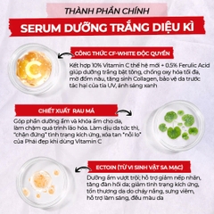 Serum Vitamin C Sắc Ngọc Khang 30ml - Tinh chất dưỡng trắng da diệu kỳ, mờ thâm nám, tàn nhang (tặng Sữa Dưỡng Thể 50g)