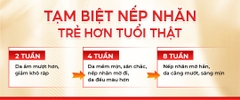 Viên Uống Collagen Dipeptide Hỗ Trợ Mờ Nếp Nhăn, Dưỡng Da Ẩm Mịn Sắc Ngọc Khang 120 viên (Tặng Sữa Rửa Mặt 50g)
