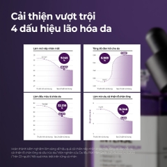 Serum tinh chất Some By Mi Retinol 0.1% ngừa lão hóa, căng bóng da 30ml - Sample dùng thử 1.5g