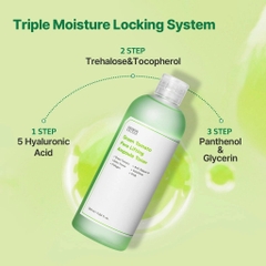 Toner cà chua xanh Sungboon Editor Green Tomato Pore Lifting - Nước hoa hồng dưỡng ẩm minisize 30ml