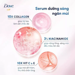 Lăn khử mùi Dove dưỡng nách giảm thâm sáng da - Lăn nách dove ngăn mùi sáng da Collagen Vitamin C E