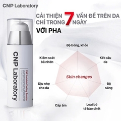 Tẩy Tế Bào Chết CNP Laboratory Invisible Peeling Booster Essence 100ml