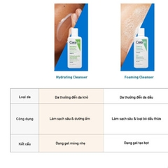 Sữa rửa mặt Cerave Foaming Cleanser xanh ngọc 88ml