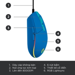 Chuột chơi game có dây Logitech G300S 2500 DPI 9 nút bấm có thể lập trình, 7 màu RGB tại vanphongstar