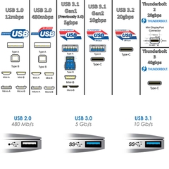 USB kingston 3.2 Gen 1 - dung lượng 128GB/64GB/32GB - chính hãng bảo hành 5 năm ,tốc độ cao 115 Mbps-tương thích 2.0/3.0