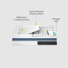 Máy Scan HP ScanJet Pro 3600 f1 – Scan 2 Mặt Tự Động, ADF 60 tờ -  Tốc Độ Cao – Phù Hợp Doanh Nghiệp
