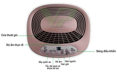 Máy Hút Ẩm Dân Dụng FujiE HM-912EC-N
