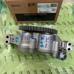 Oil pump 65.05100-6052B cho động cơ Doosan DL08 máy xúc DX300
