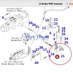 Sơ đồ vị trí van điện Komatsu 4171831111 trong hệ thống xúc lật WA320-6