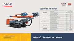 MÁY KHOAN NEO QUASAN QS360