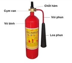 Bình Chữa Cháy CO2 3Kg MT3