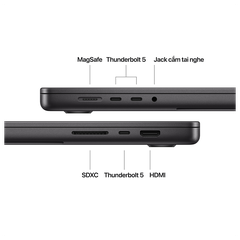 MacBook Pro 14 inch M4 (10CPU | 10GPU | 16GB | 512GB | BLACK ) MW2W3SA/A - Chính Hãng Apple Việt Nam