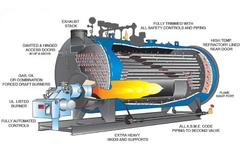 Lò hơi đốt than: Cấu tạo, ứng dụng và phân loại
