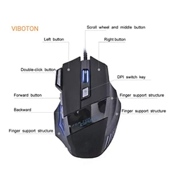 CHUỘT GAMING CÓ DÂY TJ-8 GIÁ SỈ