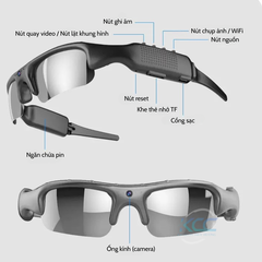 KÍNH RÂM THỂ THAO GHI HÌNH VIDEO, CHỤP ẢNH HD KHÔNG DÂY YJ01