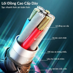 Cáp RC-171 Type C to Lighning