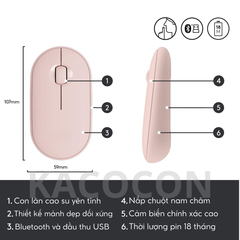 CHUỘT KHÔNG DÂY LOGITECH M350