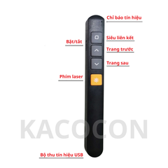 BÚT TRÌNH CHIẾU LASER T88 GIÁ SỈ