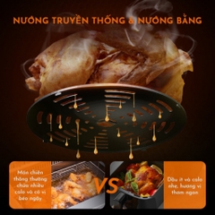 NỒI CHIÊN KHÔNG DẦU CAMEL 10 LÍT GIÁ SỈ