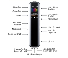 MÁY GHI ÂM CHÍNH HÃNG MINI KĨ THUẬT SỐ HP XXJ1 (64GB)