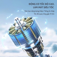 QUẠT TÍCH ĐIỆN CẦM TAY SÒ LẠNH K801 TÍCH HỢP ĐÈN PIN DUNG LƯỢNG 4000MAH