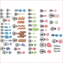 Đui bắt kem làm bánh thông dụng - Trang trí bánh kem, xôi hoa
