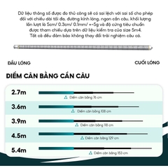 Cần câu V5 Plus Small Fish CC-55 cao cấp mới