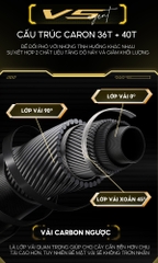 Cần câu V5 Agent Độc quyền Đại Lý