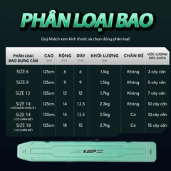 Bao Đựng Cần Câu Rice Fishing TC-22 nâng cấp dạng bao cứng chống thấm nước