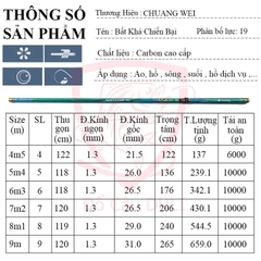 Cần Câu Tay ChuangWei Bất Khả Chiến Bại CC-5 chuyên săn hàng