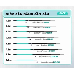 Cần câu đài V5 Big Fish CC-32 RICE FISHING carbon cao cấp câu săn hàng tổng hợp