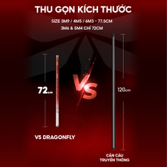 Cần câu rút gọn CC-46 V5 Dragonfly Rice Fishing
