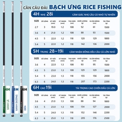 Cần câu đài Bạch Ưng Rice Fishing CC-7