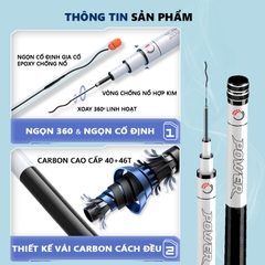 Cần câu đài Bạch Ưng Rice Fishing CC-7