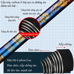 Cần câu đài Phi Vân Long CC-18  Rice Fishing chuyên săn hàng tổng hợp