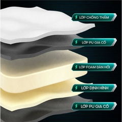 Đệm thùng câu đài V5 PK-60 Rice FIshing chất liệu FOAM bề mặt PU chống thấm nước