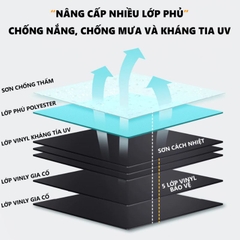 Ô Câu Cá KK-50 Rice Fishing - Ô Dù Dã Ngoại nâng cấp