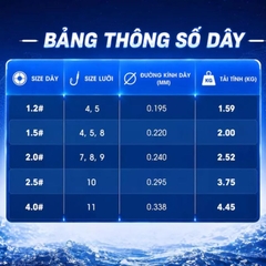 Thẻo câu đài LC-33 Tổng Hợp Rice Fishing chuyên dụng câu rô chép tự nhiên & tổng hợp