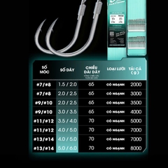 Thẻo câu đài TỔNG HỢP, DIẾC VÀNG V5 LC-28 Rice Fishing