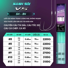 Thẻo câu đài NANH SÓI V5 LC-28 Rice Fishing siêu nhẹ siêu cứng thép carbon