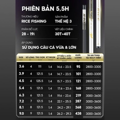 Cần Câu Đài V5 CC-41 5,5H Thế hệ 3 Rice Fishing Carbon 30T & 40T Phiên Bản Mới 2025