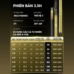 Cần Câu Đài V5 CC-40 3,5H Thế hệ 3 Rice Fishing Carbon 30T & 40T Phiên Bản Mới 2025