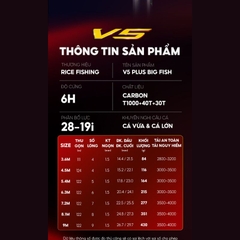 Cần Câu Cá Lớn V5 Plus Big Fish CC-52 Rice Fishing