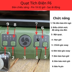 Quạt tích điện đa năng kết hợp đèn chiếu sáng, dung lượng pin 20000mAh sạc điện thoại USB có điều khiển từ xa